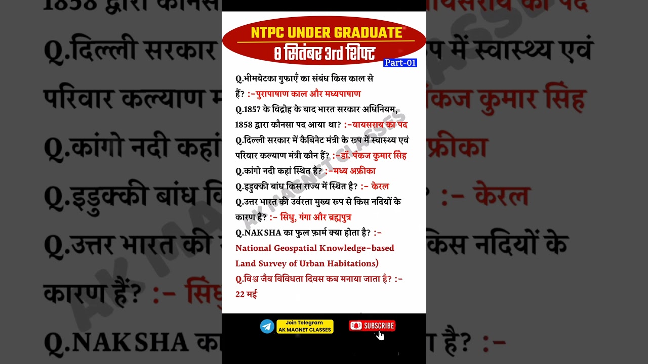 RRB NTPC Review 3rd Shift 8 Sept 2025 | RRB NTPC Exam Analysis today | RRB NTPC Exam Analysis 2025