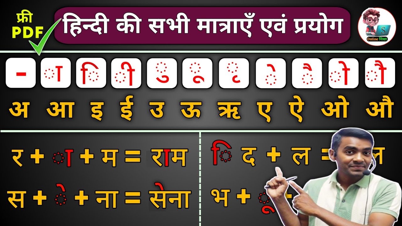 Hindi matra l  How to learn matra in hindi l matra kaise sikhe l matra ka prayog