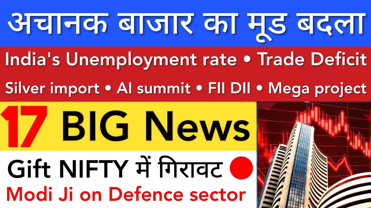 अचानक बाजार का मूड बदला 🔴 SHARE MARKET LATEST NEWS TODAY STOCK MARKET INDIA
