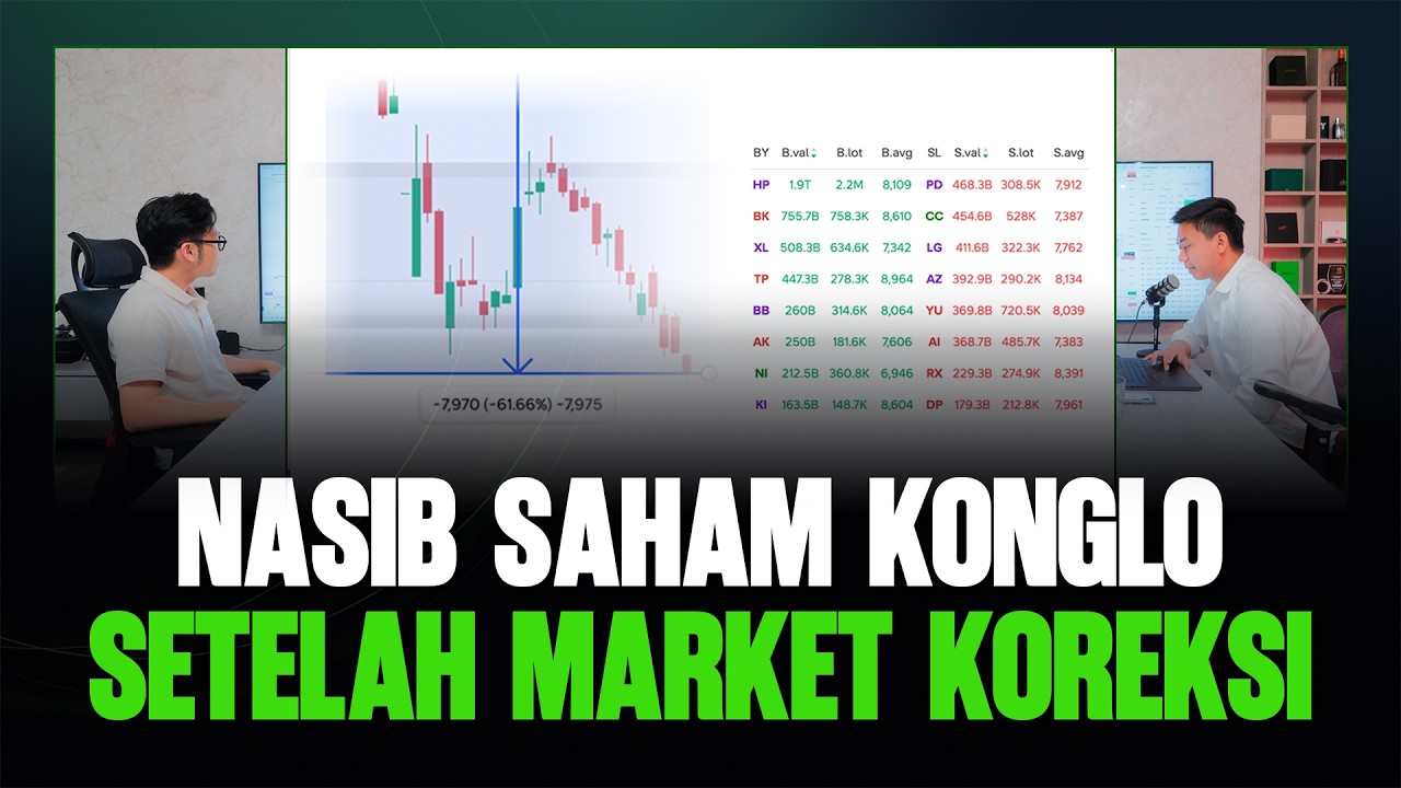 Nasib Saham Konglo Setelah Market Koreksi