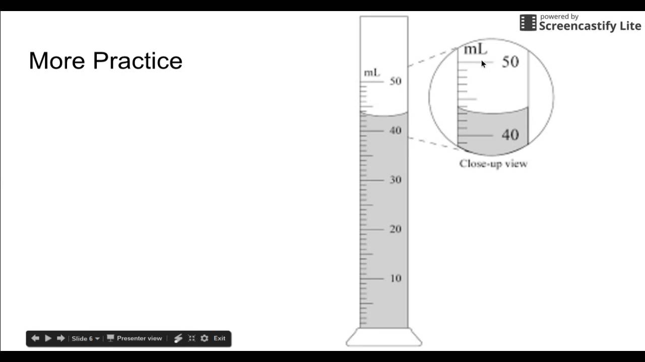 Graduated Cylinder Practice