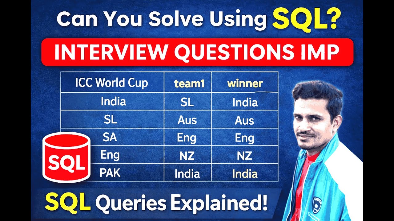 Can You Solve This SQL Interview Question? 🧠🏏 | ICC World Cup Data