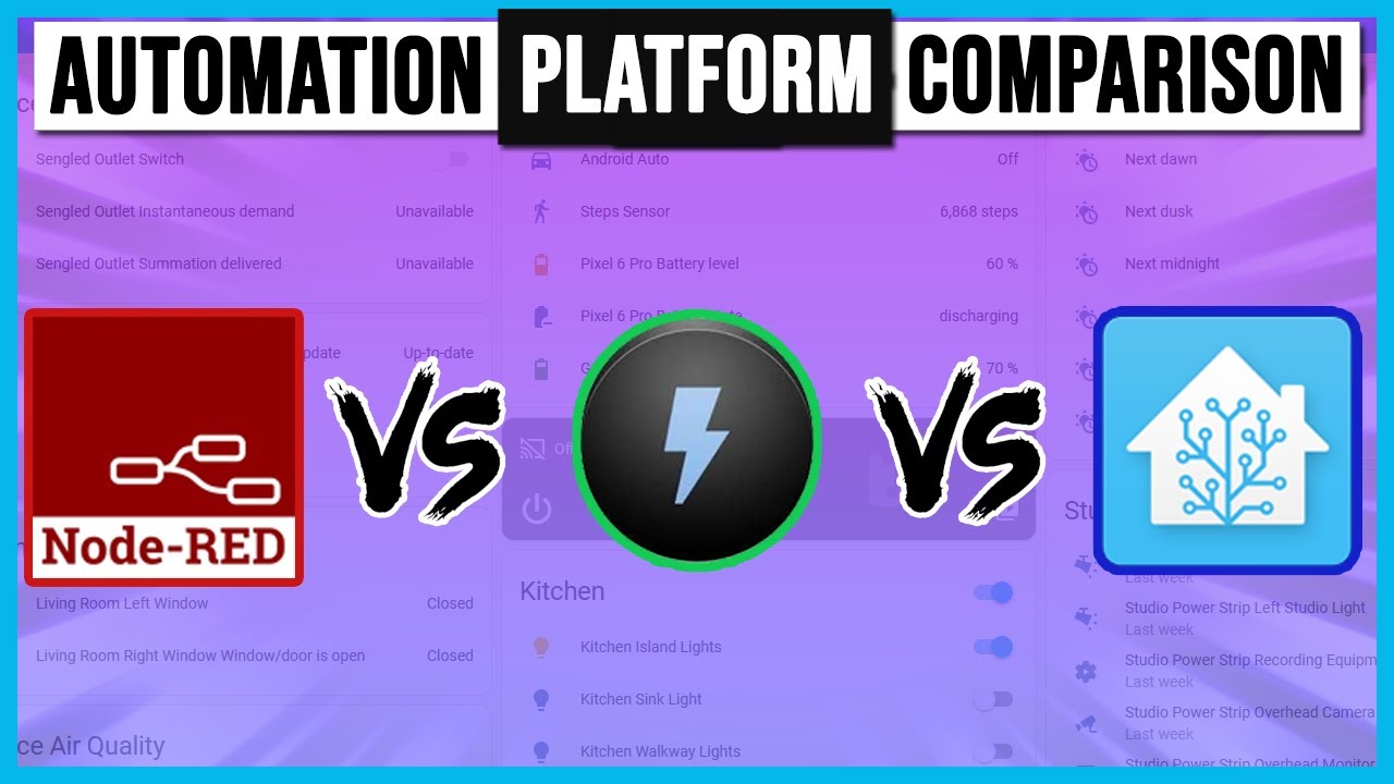 3 Home Assistant Automation Platforms To Checkout NOW