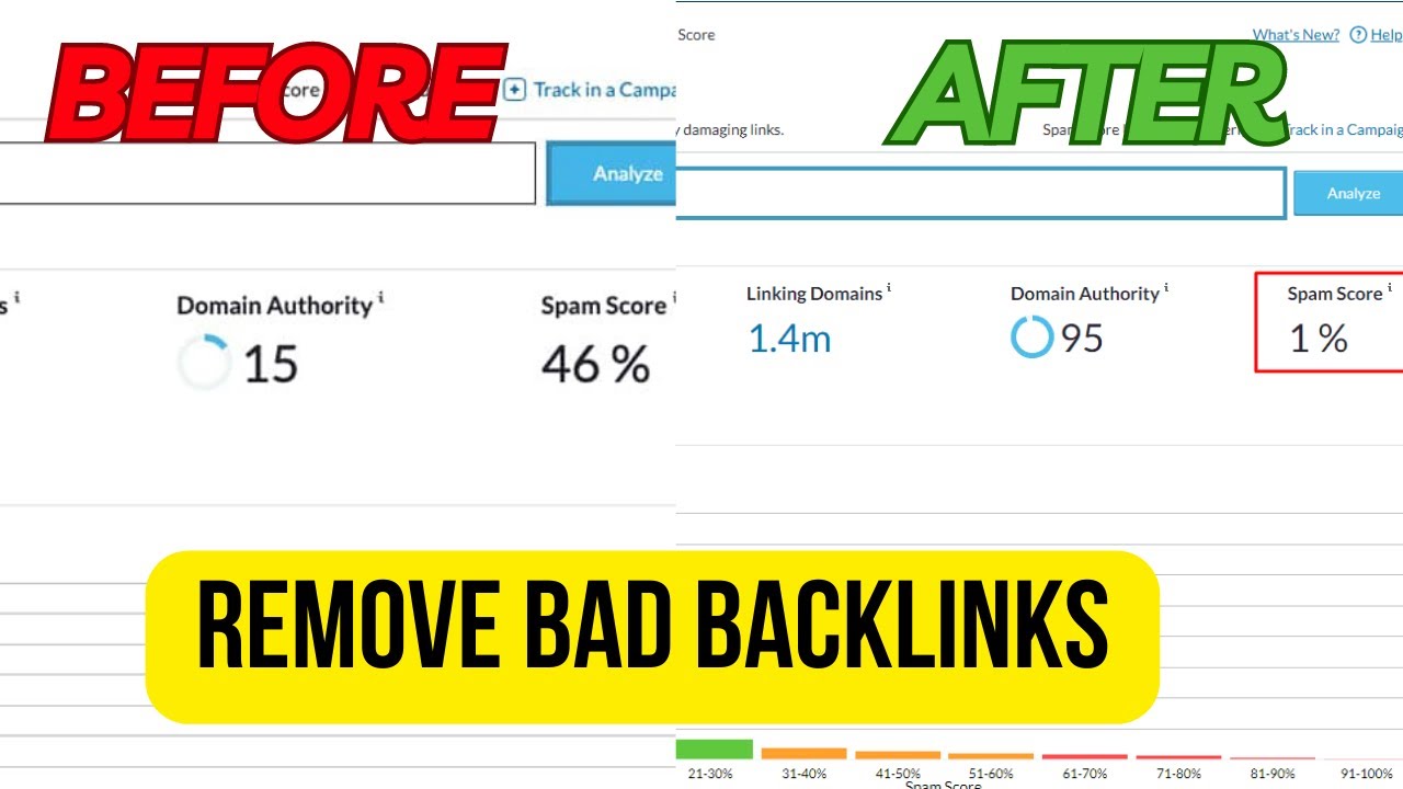 How To Remove Bad Backlinks || How To Remove Spam Score From Website