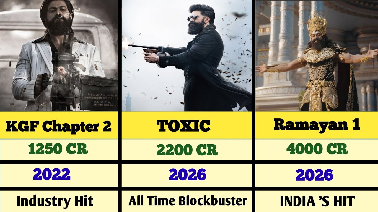 Yash All Hit And Flop Movies List | Yash All Movies List | Toxic , Ramayan , Kgf 