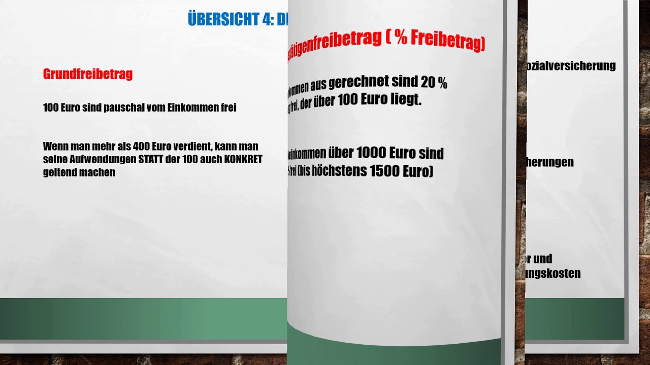 Hartz 4 Einkommensanrechnung