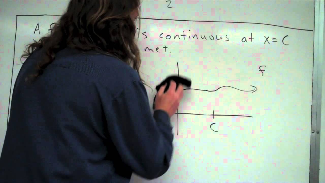Formal definition of continuity