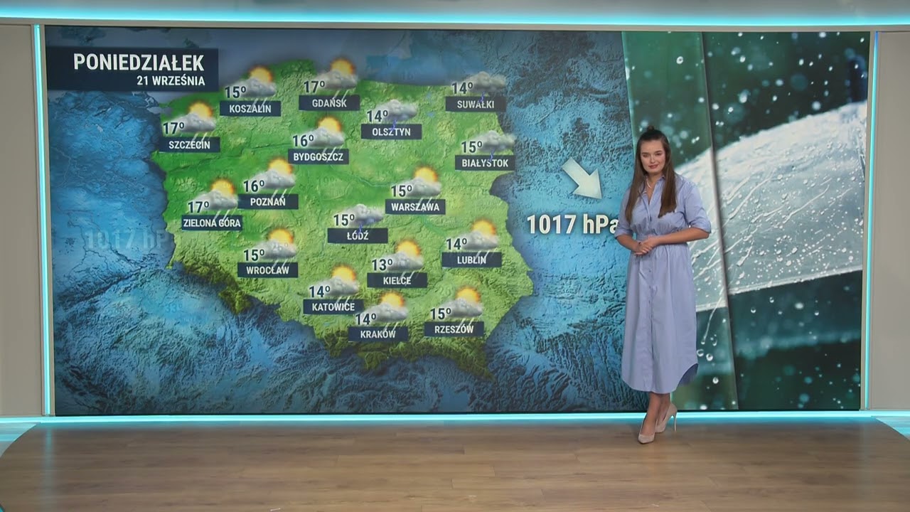 Prognoza pogody 20.09.2026 godz. 19:00 | TV Republika