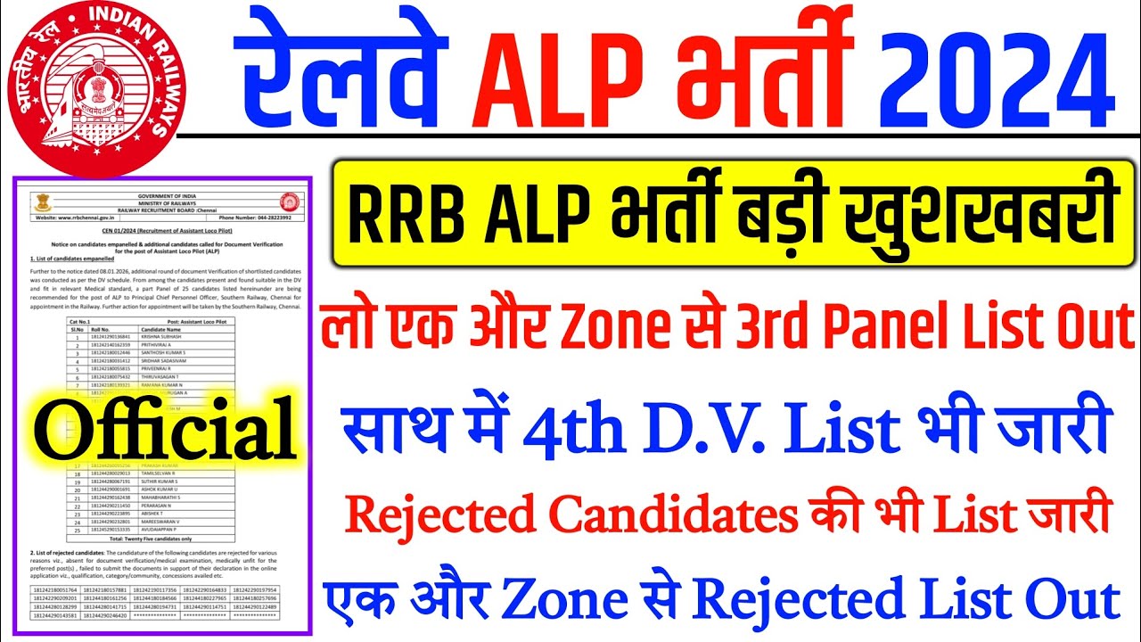RRB ALP भर्ती खुशखबरी, लो एक और Zone से 3rd Panel List Out, साथ में 4th D.V. List भी जारी 