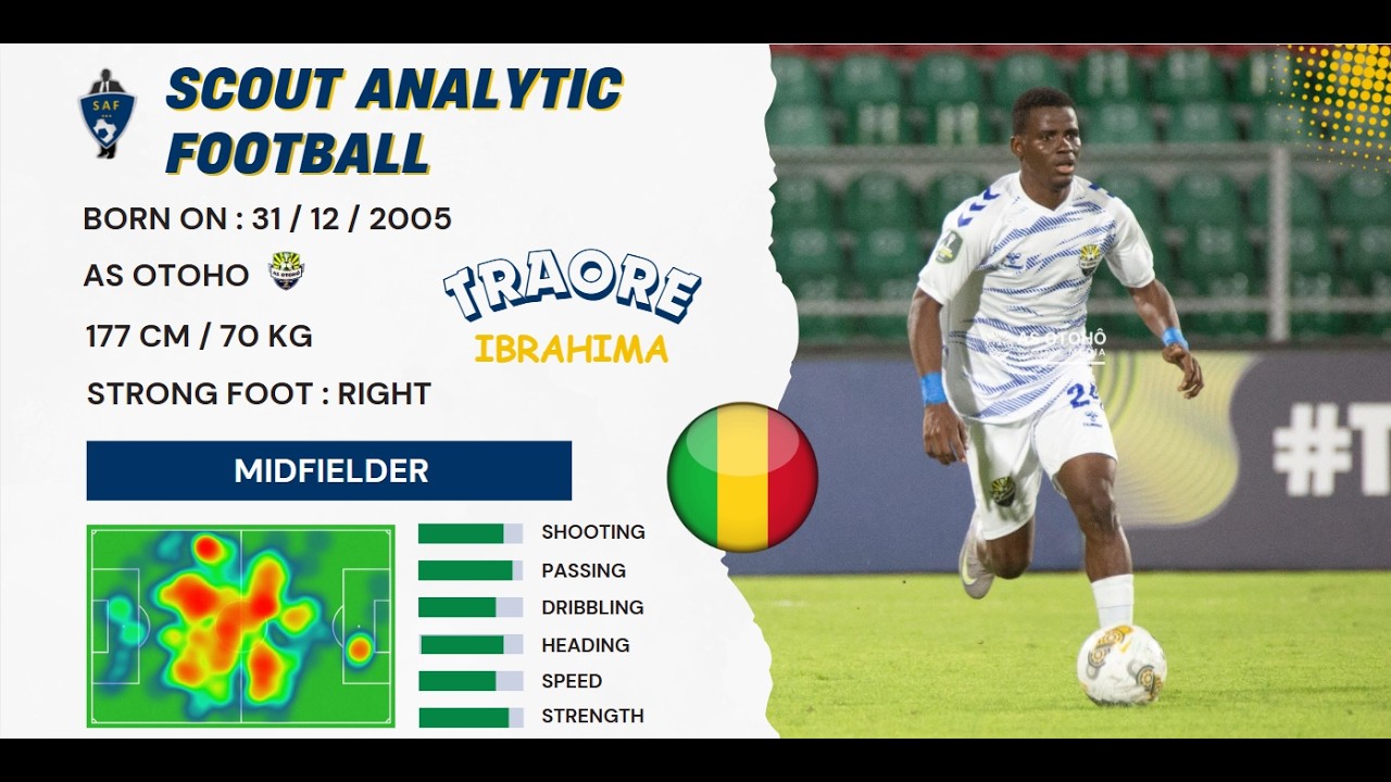IBRAHIMA TRAORE (PART 2/2025-2026) (MIDFIELDER-AS OTOHO/CONGO)
