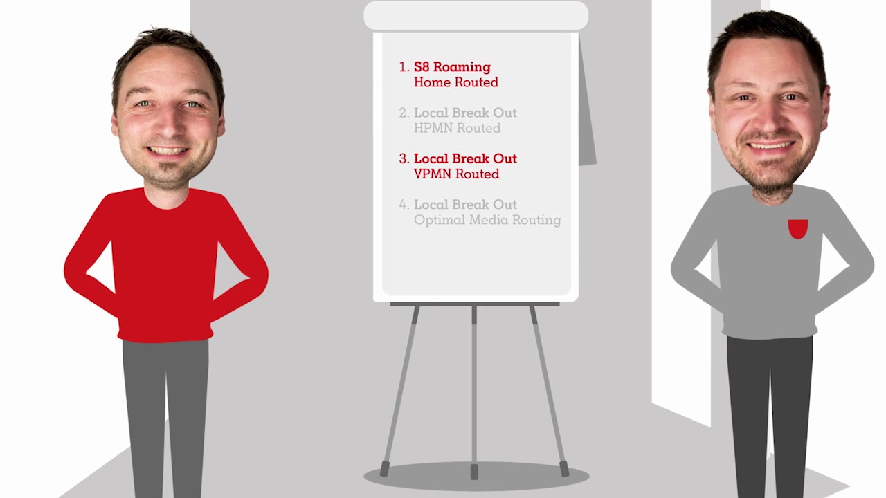 A1 Telekom Austria Group Wholesale - VoLTE Webinar