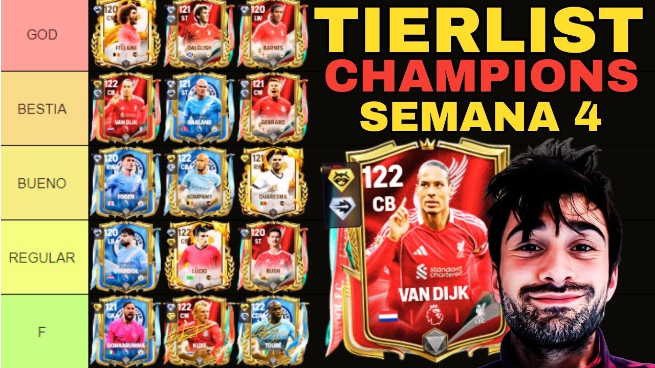❌ NO FICHES ESTOS JUGADORES ❌ TIERLIST CHAMPIONS SEMANA 4 ✅ FC MOBILE✅ LIVERPOOL Y MANCHESTER CITY
