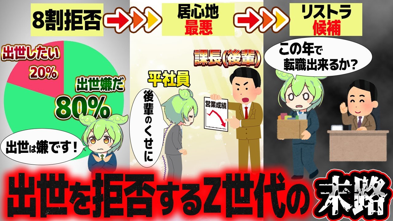 ｢出世は嫌だ｣のリスク分かってる？【ずんだもん解説】