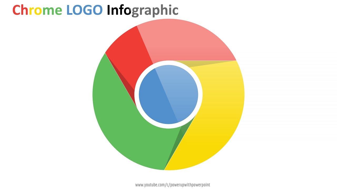 1.Design GOOGLE CHROME logo in PowerPoint|PowerPoint Presentation|Graphic Design|Free Template