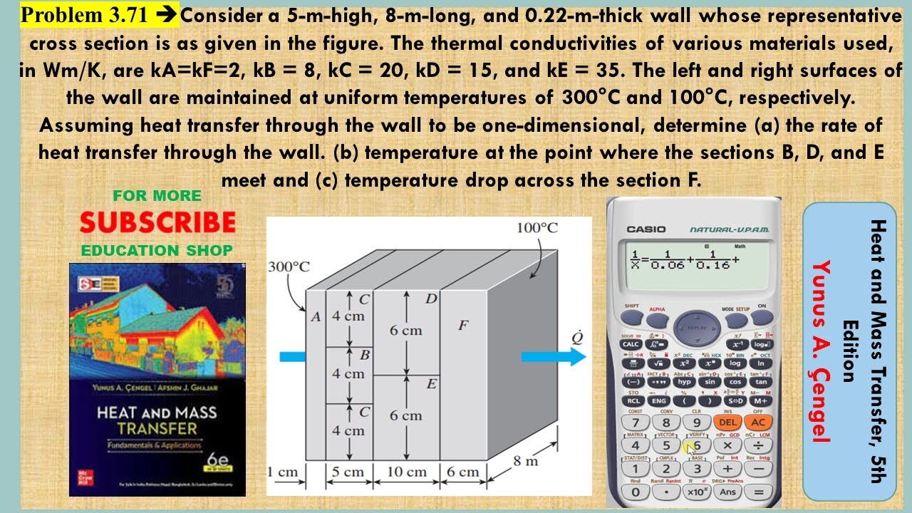 Solved: Composite Wall Conduction | Cengel Heat Transfer Problem | 1-D Steady Heat Flow