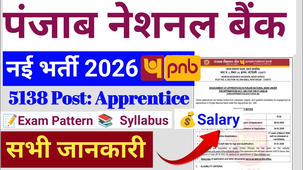 Punjab National Bank Apprentice Vacancy 2026 | PNB New Vacancy 2026 Online Apply