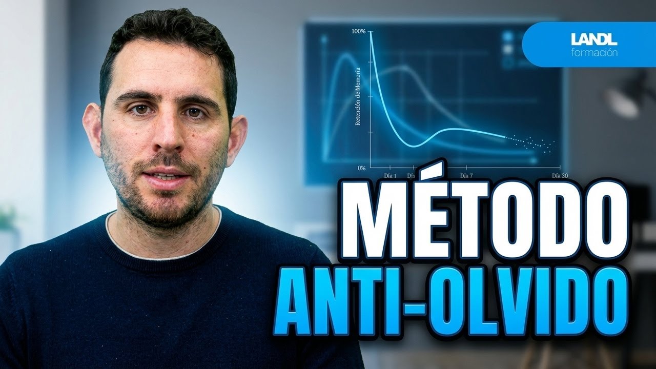 Cómo Hacer Repasos que NO se olvidan en Oposiciones (Curva del Olvido y Método LANDL)