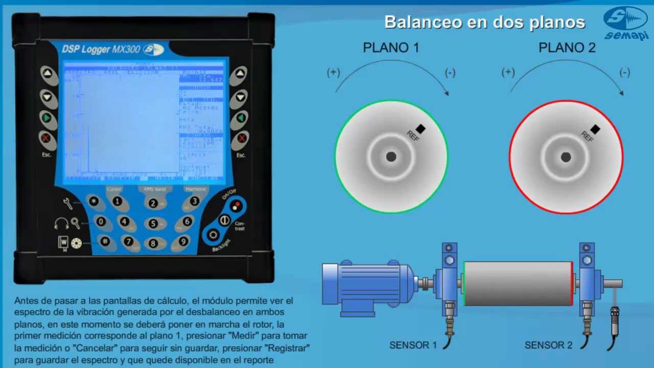 EQUILIBRADO Y BALANCEO DE MAQUINAS en dos Plano