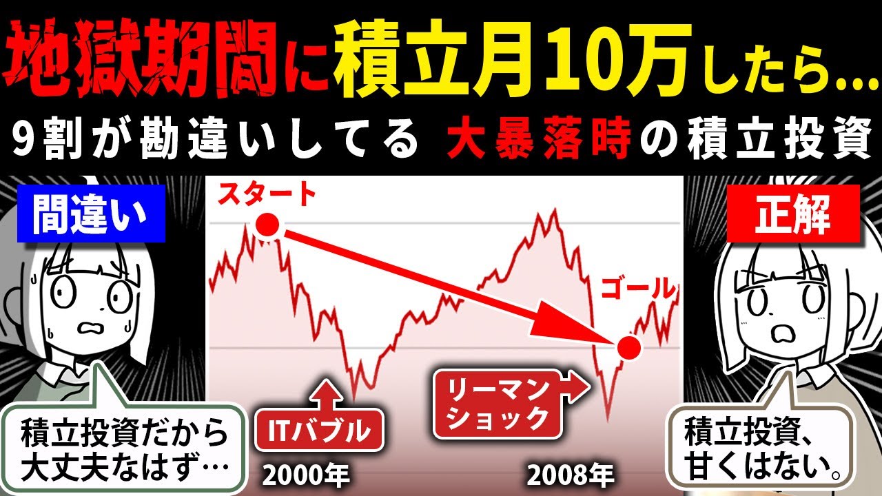 【今こそ知りたい】ITバブルとリーマンショックを食らった積立投資だとどうなっていたかシミュレーションをしてみたよ。過去から学ぶシリーズとかないけど