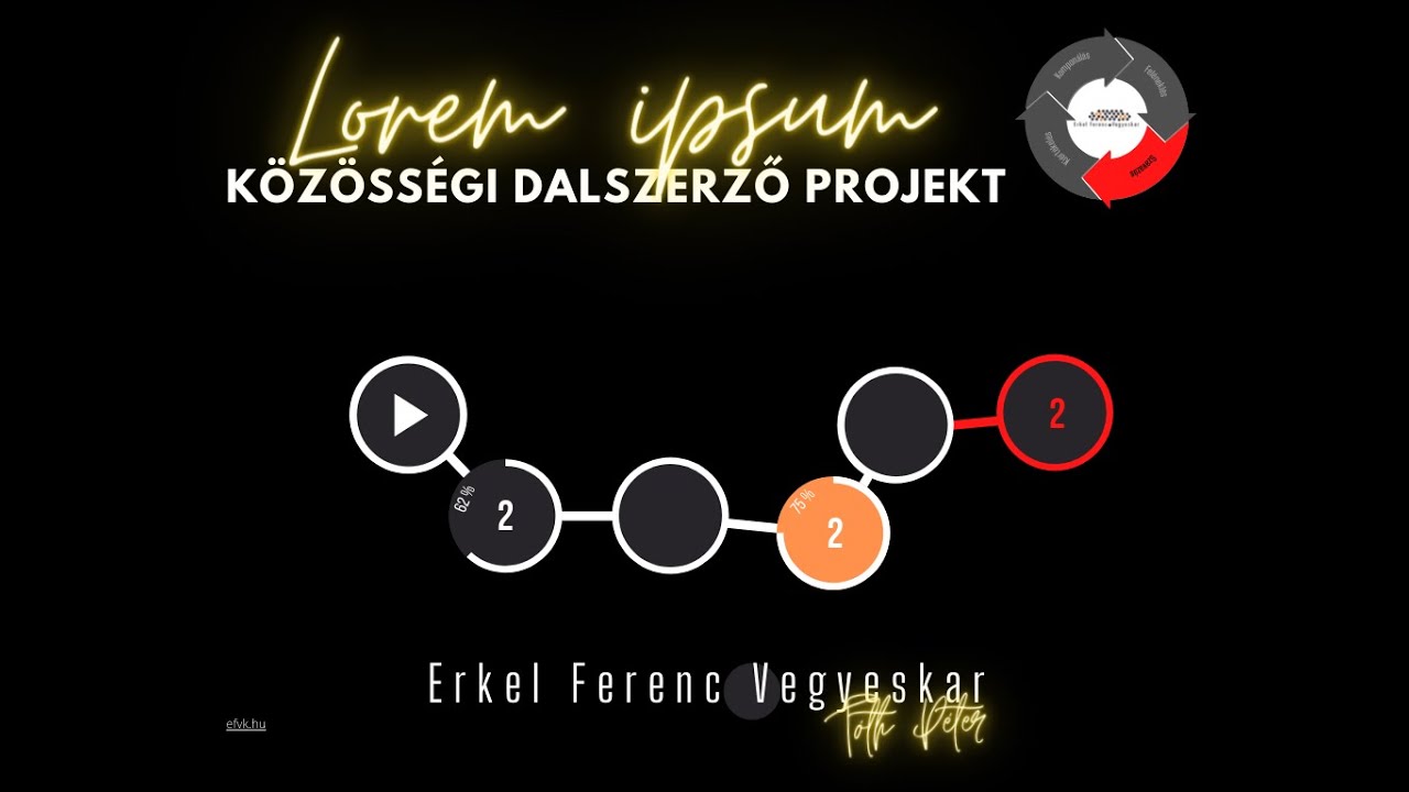 Lorem ipsum 3. fordul&oacute; / 2 (2.2.2) - A szavaz&aacute;s lez&aacute;rult!