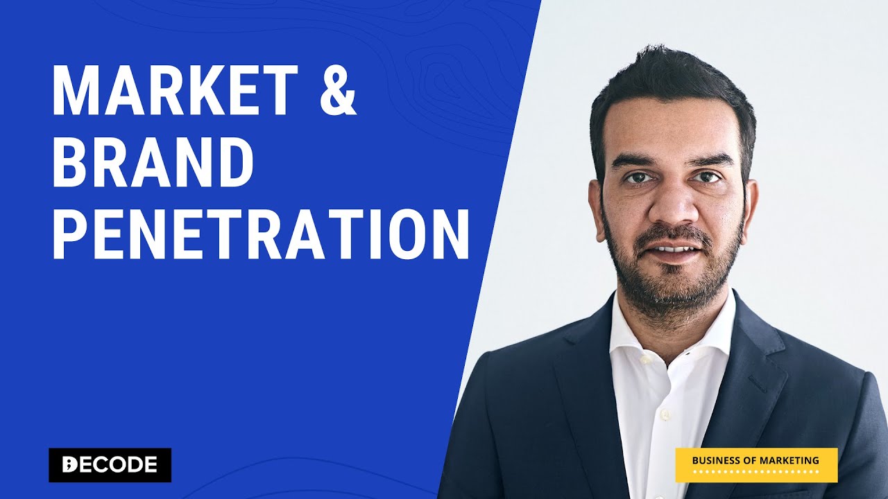 Market Penetration, Brand Penetration and Market Potential