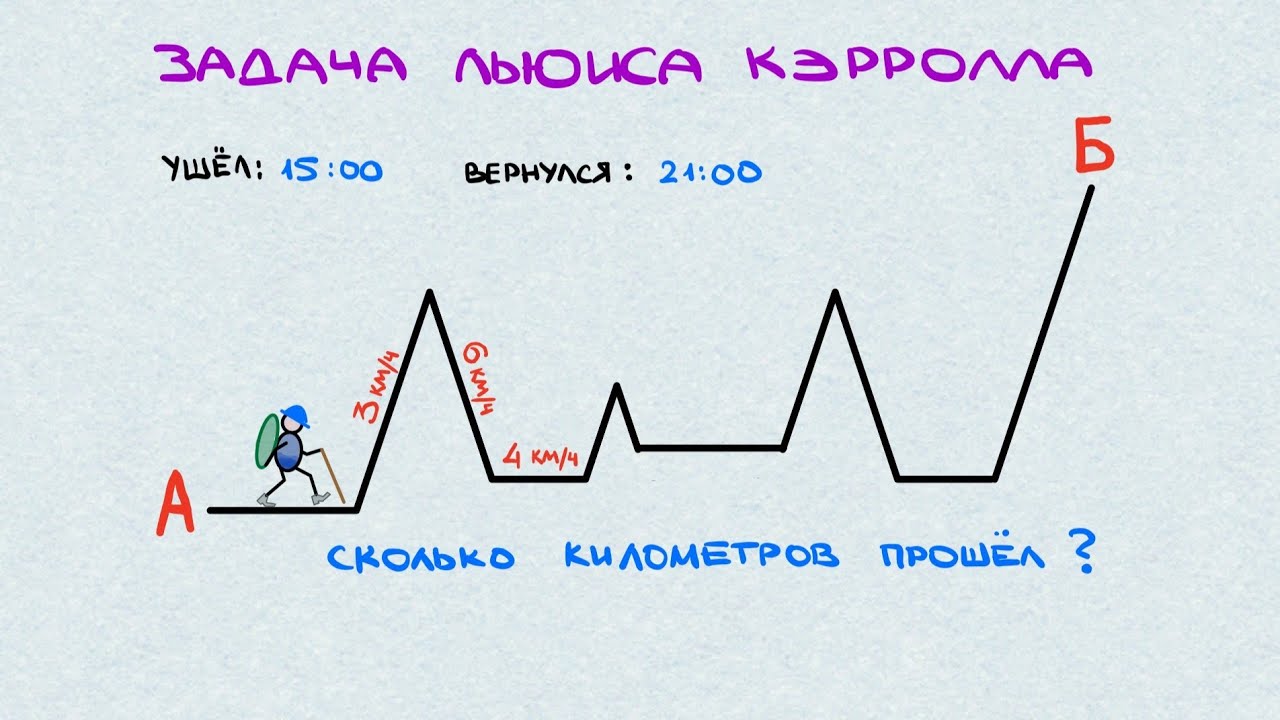 Простая задача Льюиса Кэрролла  #math