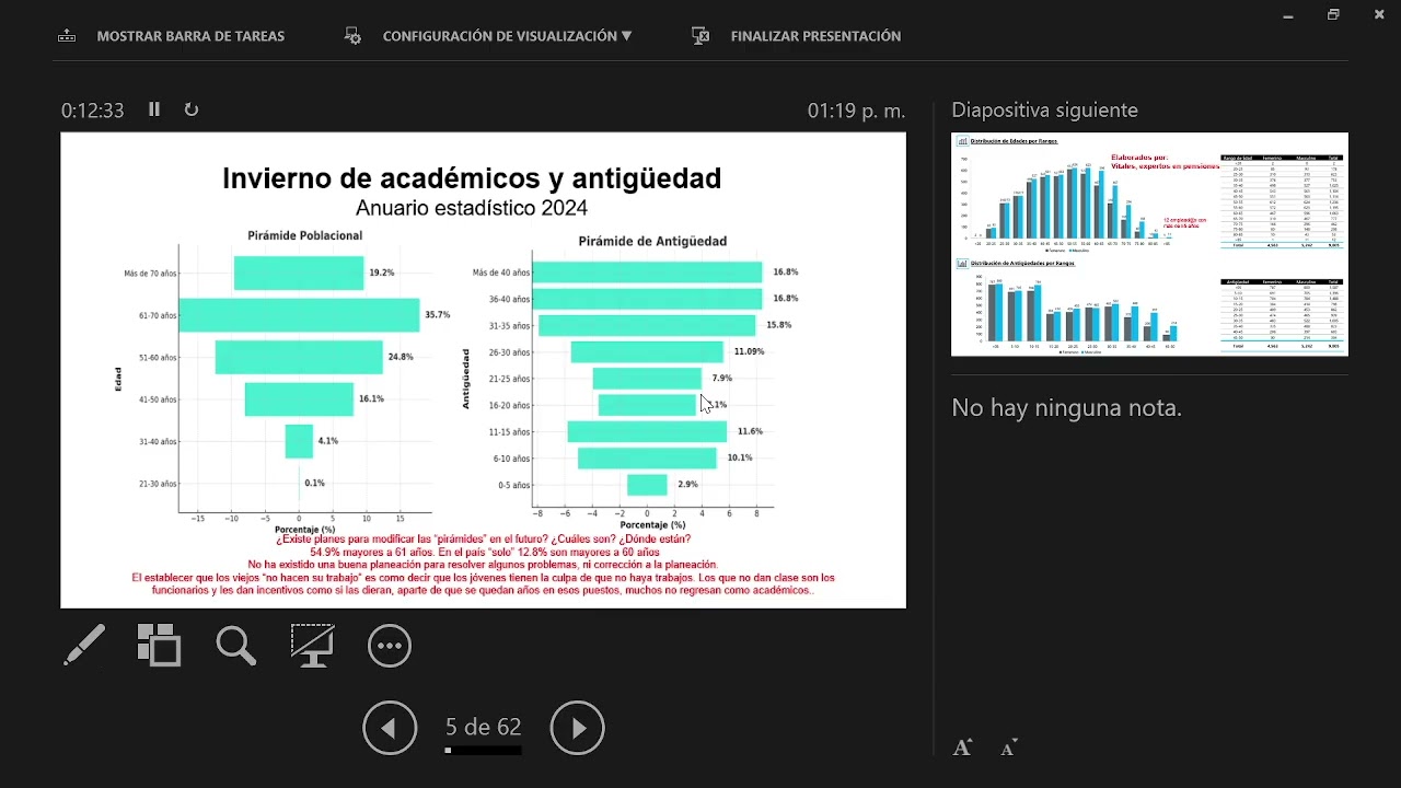 Desigualdad salarial en la UAM, Conferencia SITUAM 2025 10 17