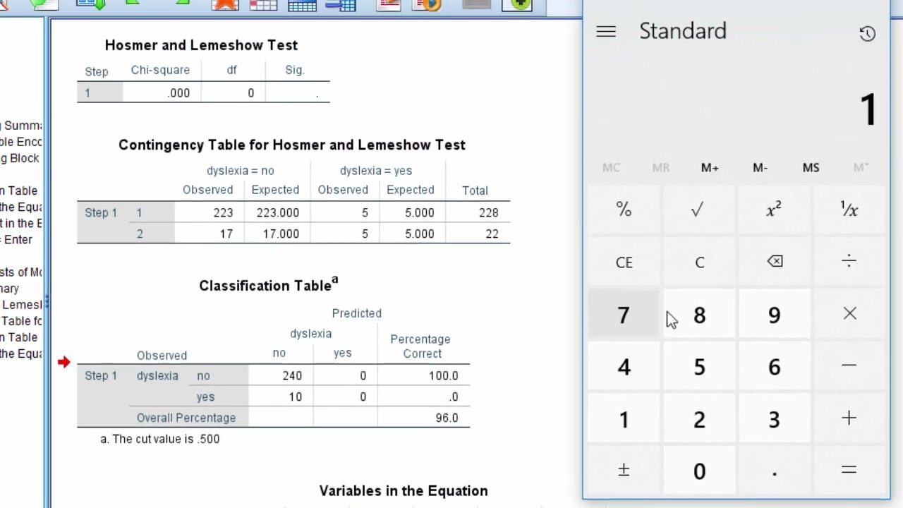V17.3 Sensitivity and Specificity Explained
