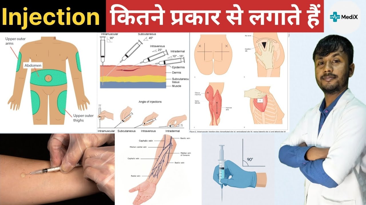 Injection 💉|Types of injection | Injection Angle | Route of Injection | Site |ANM | GNM | NURSING 