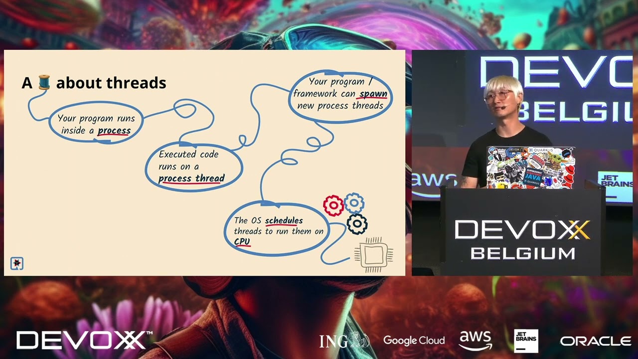 Quarkus 3: The Road to Loom for Cheaper, Faster, and Easier Concurrent Applications By Daniel Oh
