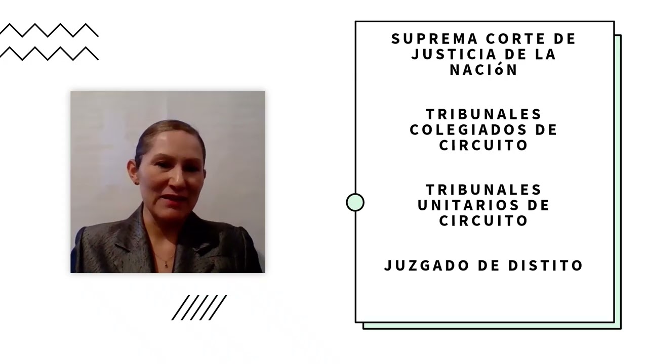 Poder Judicial de la federacion