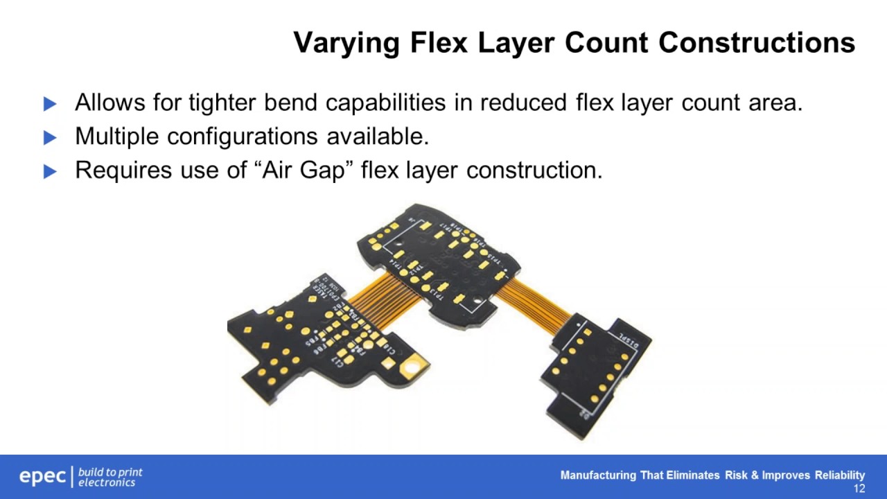 Advanced Rigid Flex Circuit Constructions