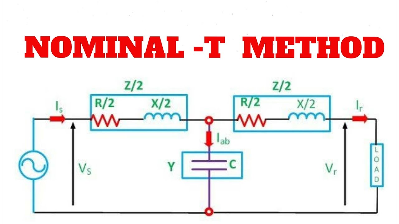 Nominal-T Explained(Tamil) | Medium Transmission Line | EE