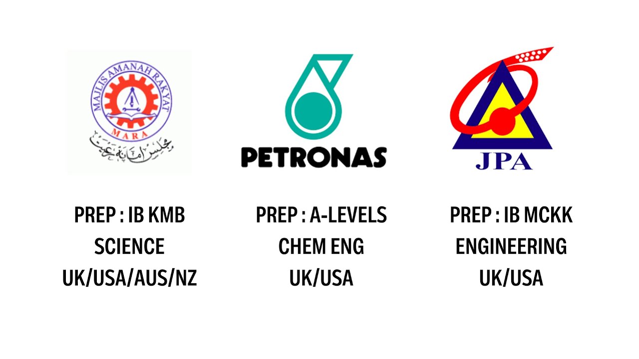 How I Got PETRONAS YTP-MARA JPA-MARA Scholarships After SPM