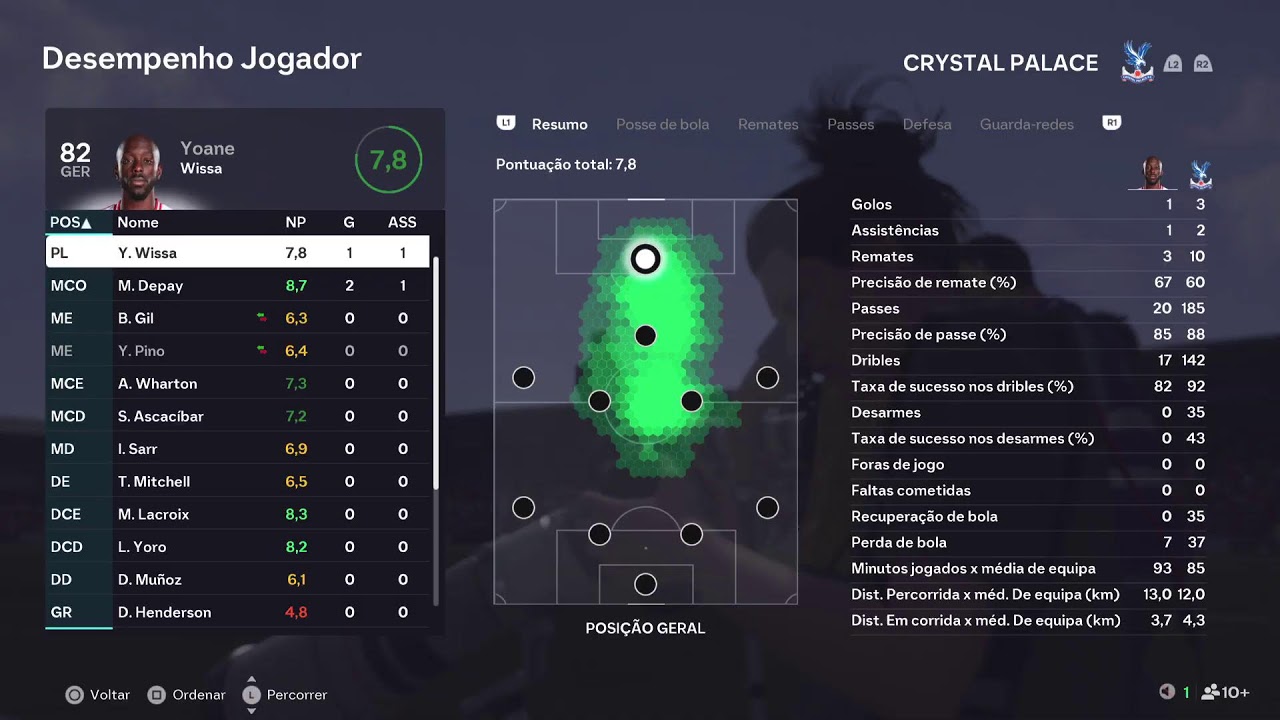 Forest vs Crystal Palace PREM UFL