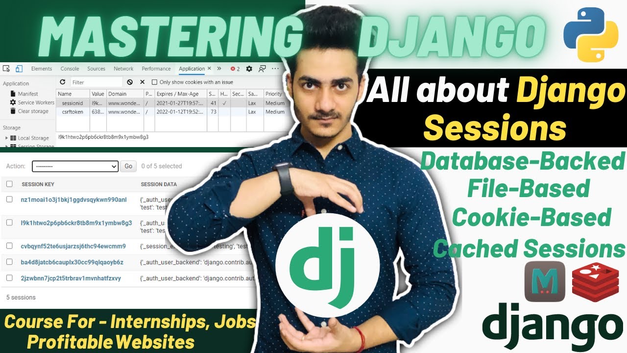 Django Sessions | Different ways to implement Sessions | Cache Based Sessions | Cookie Based
