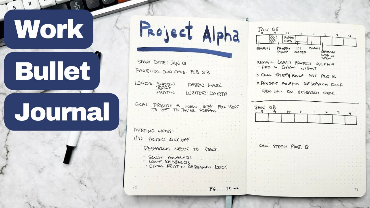 5 funkcjonalnych sposob&oacute;w na wykorzystanie Bullet Journala w pracy | Minimalist Bujo