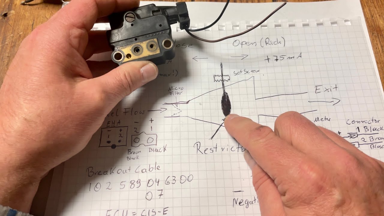 Mercedes KE Jetronic EHA Valve comprehensive tutorial, a look at Jordan’s ISCV & Äffle und Pfärdle