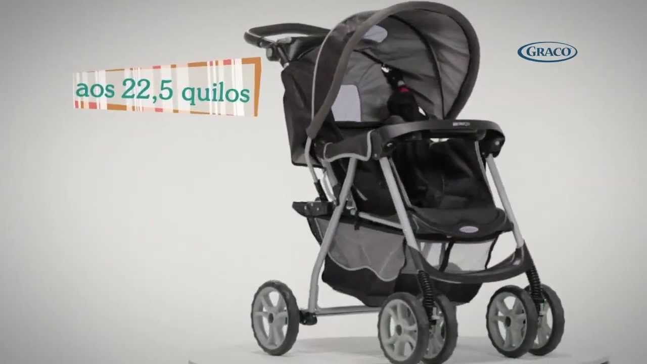 GRACO Carrinho Metrolite