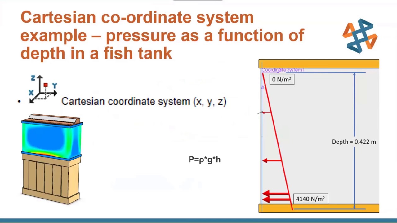 Non-Uniform Force and Pressure Loading in SOLIDWORKS Simulation