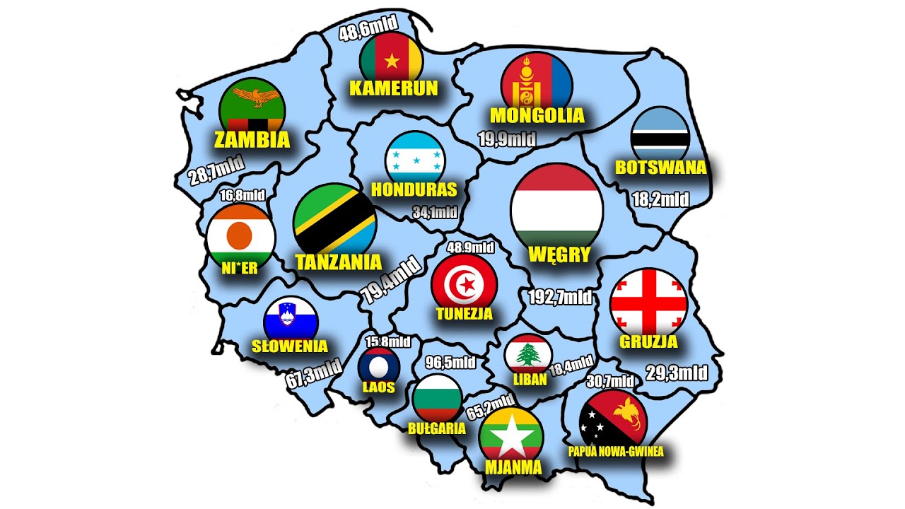 Co gdyby każde województwo było KRAJEM?