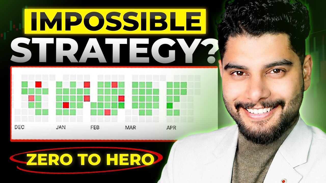 Zero to Hero Option Buying Strategy | 3 Step Entry-Exit for Nifty Options