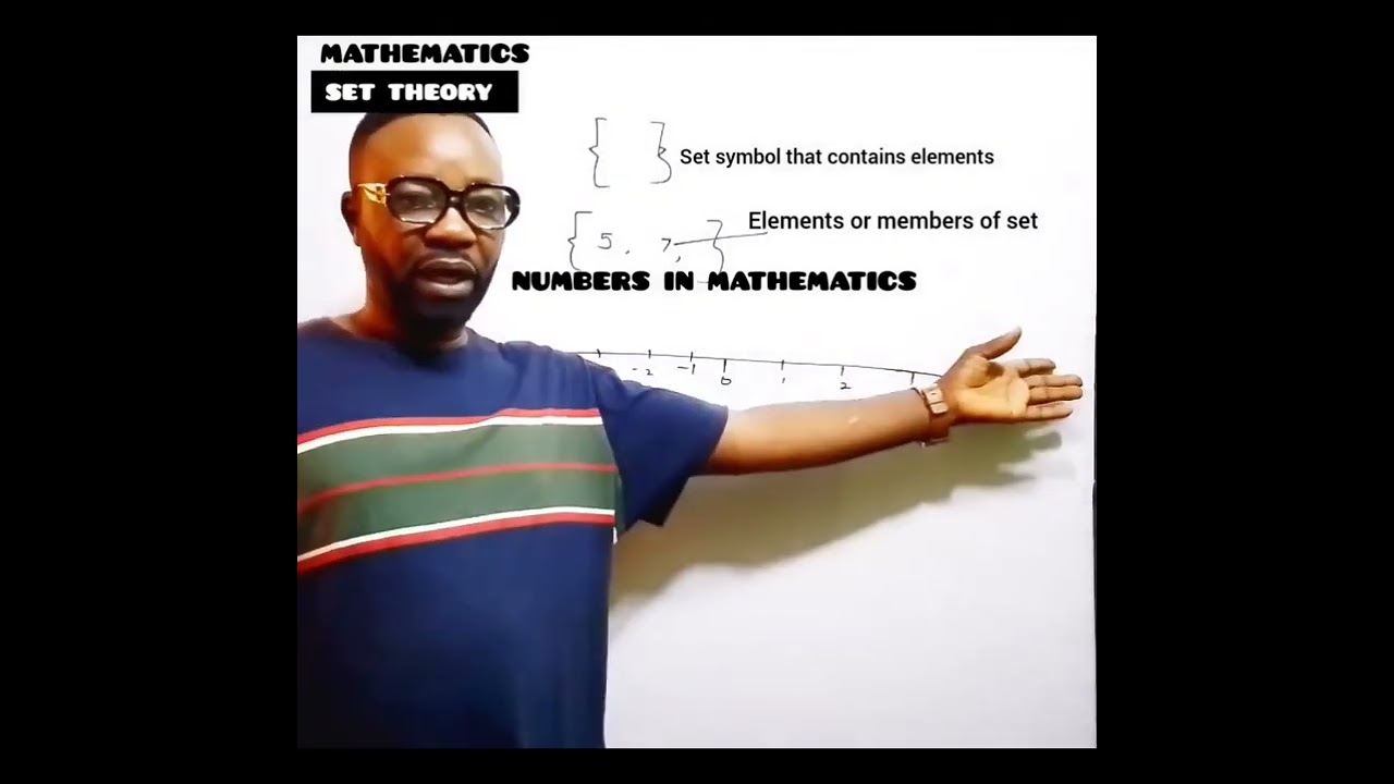 SUBJECT : MATHEMATICS         TOPIC: SET THOERY