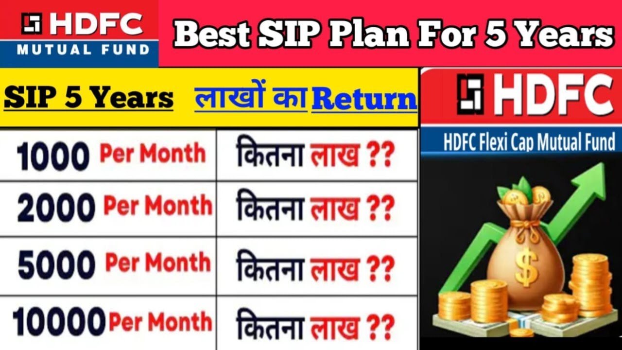 HDFC SIP Plan for 5 Years: Invest ₹1,000 Monthly | Best Short-Term Investment 2025