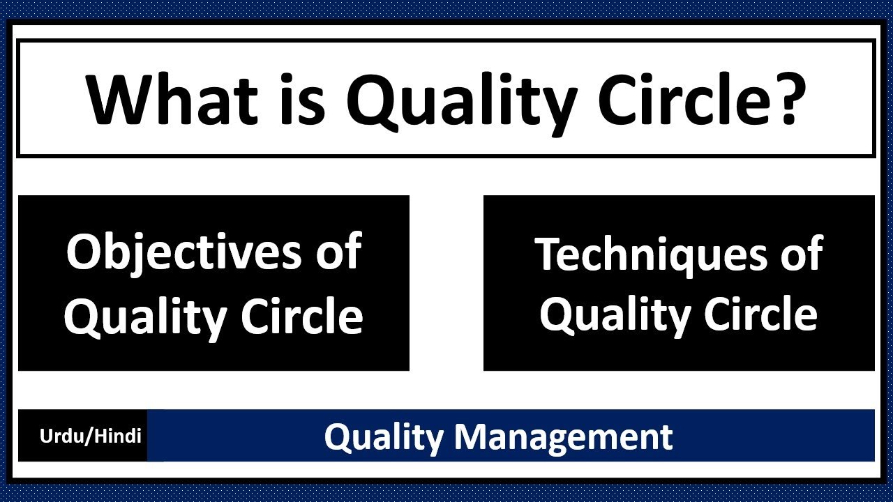 What is Quality Circle? Objectives of Quality Circle