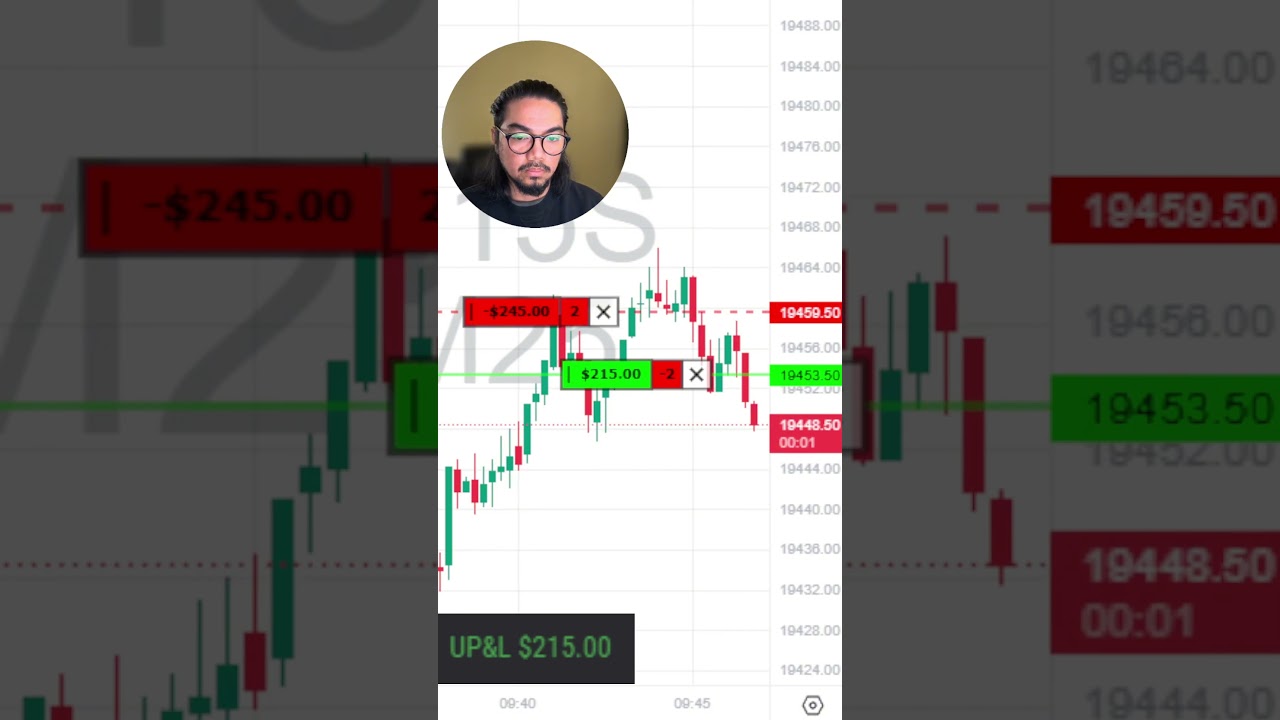 Easy $5,155.00 Total Profit ➔ Low Risk Trading NQ Futures | Trading Hacks