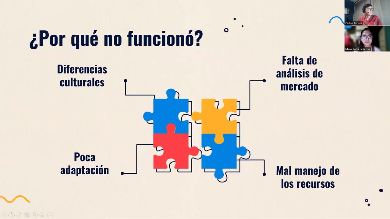 Caso EuroDisney
