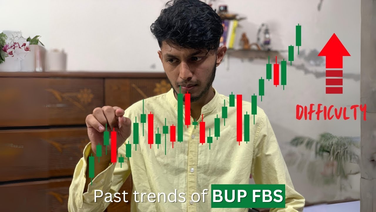 BUP FBS - এ চান্স পাওয়া কেন এত কঠিন হয়ে যাচ্ছে?