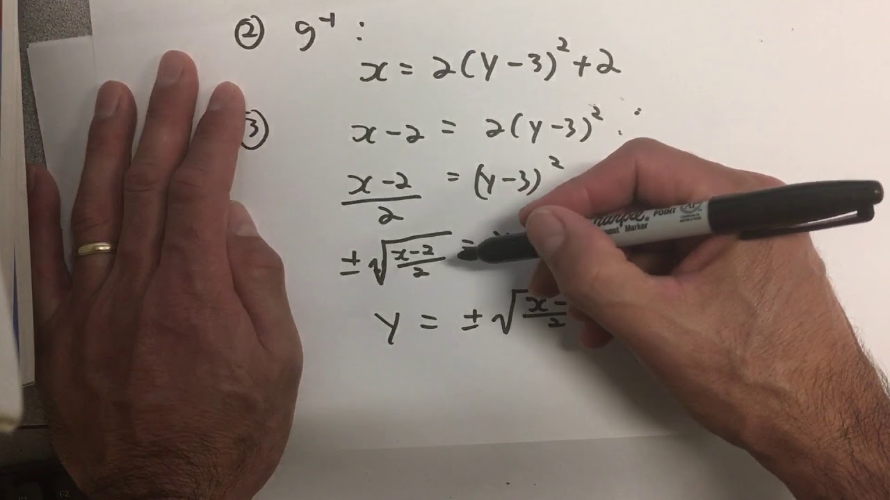 Inverse Functions 2 Quadratic