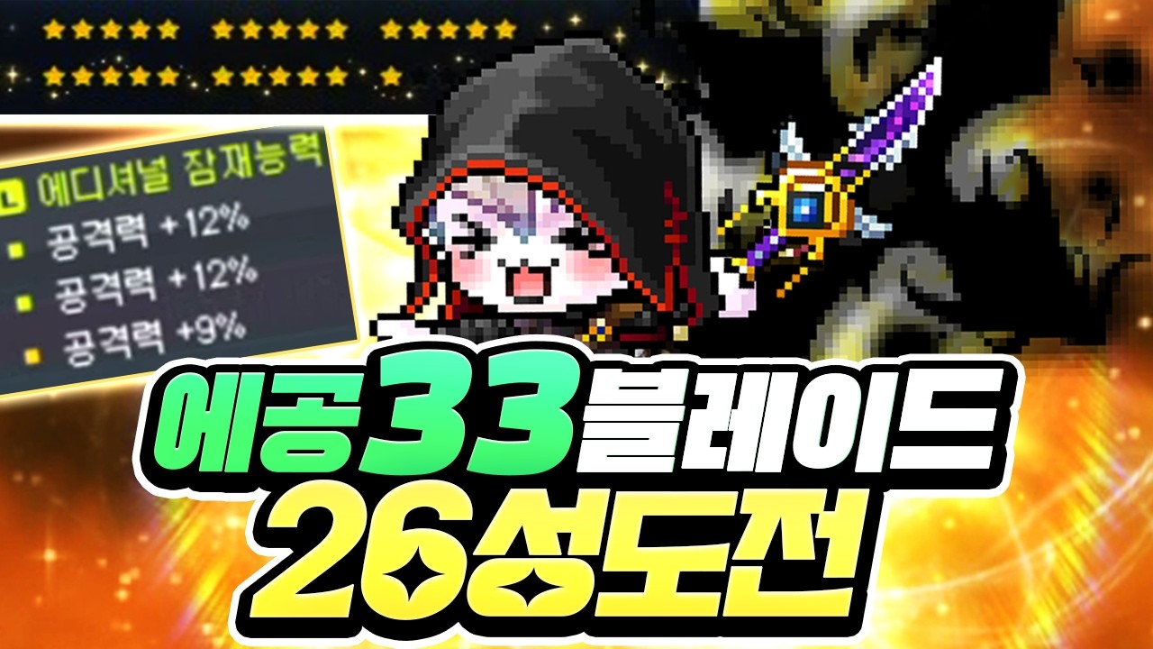스타포스는 [　　　] 다?